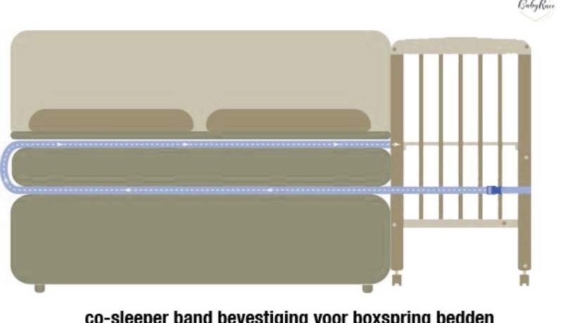 Co-sleeper bevestigingsband, bevestiging co-sleeper aan ouderlijk bed, Co-sleeper op een hoge boxspring: praktische checklist
