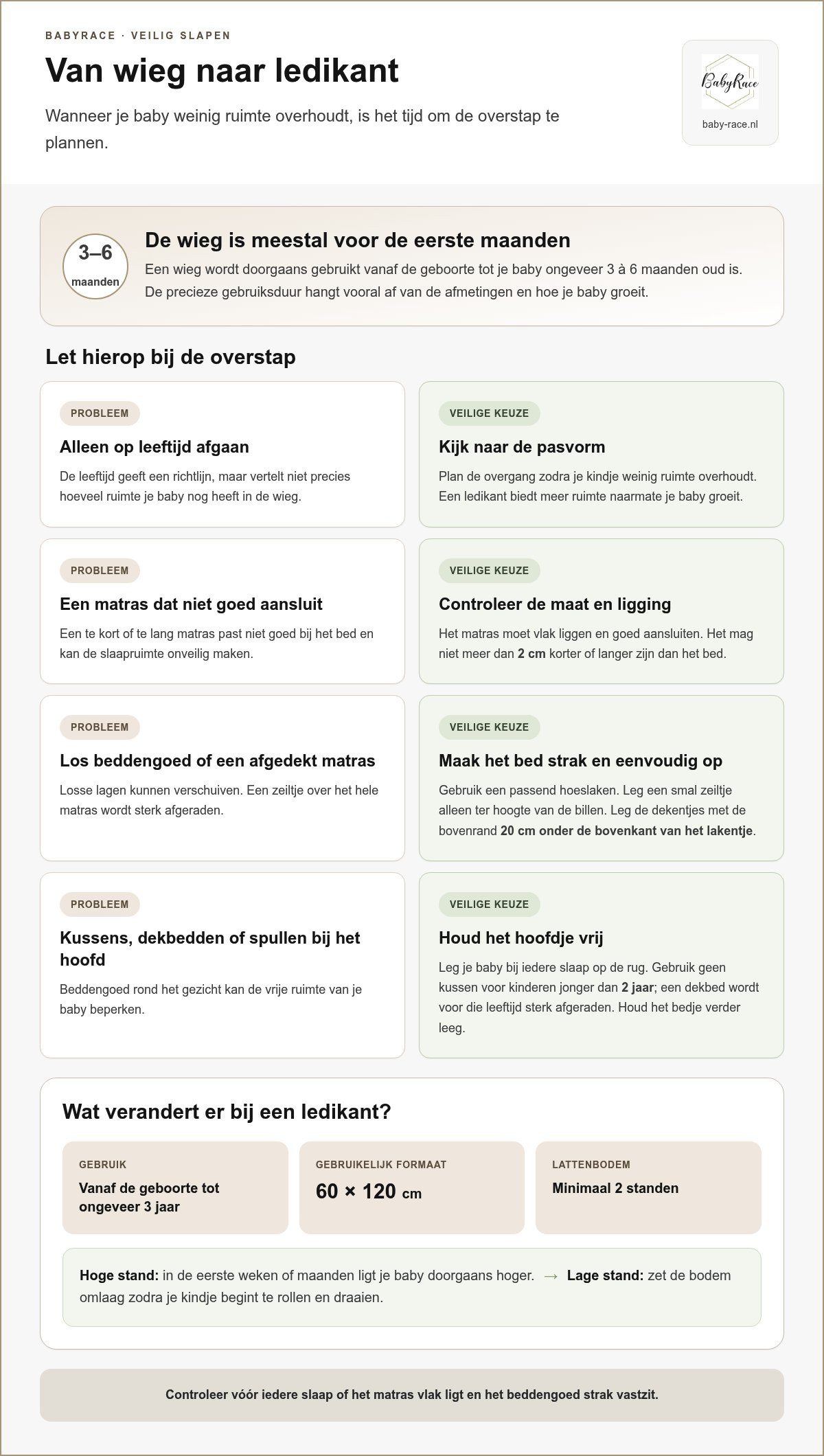 Wiegje voor pasgeboren baby: welke soorten passen bij jou